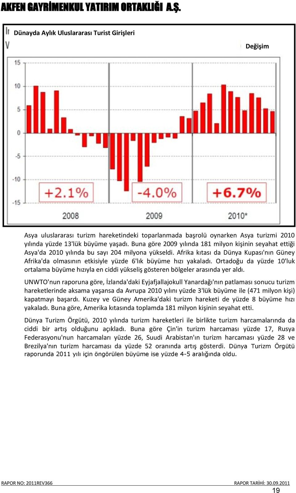 Afrika kıtası da Dünya Kupası'nın Güney Afrika'da olmasının etkisiyle yüzde 6'lık büyüme hızı yakaladı.