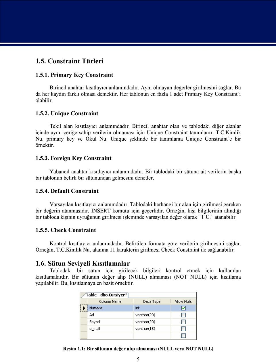 Birincil anahtar olan ve tablodaki diğer alanlar içinde aynı içeriğe sahip verilerin olmaması için Unique Constraint tanımlanır. T.C.Kimlik Nu. primary key ve Okul Nu.