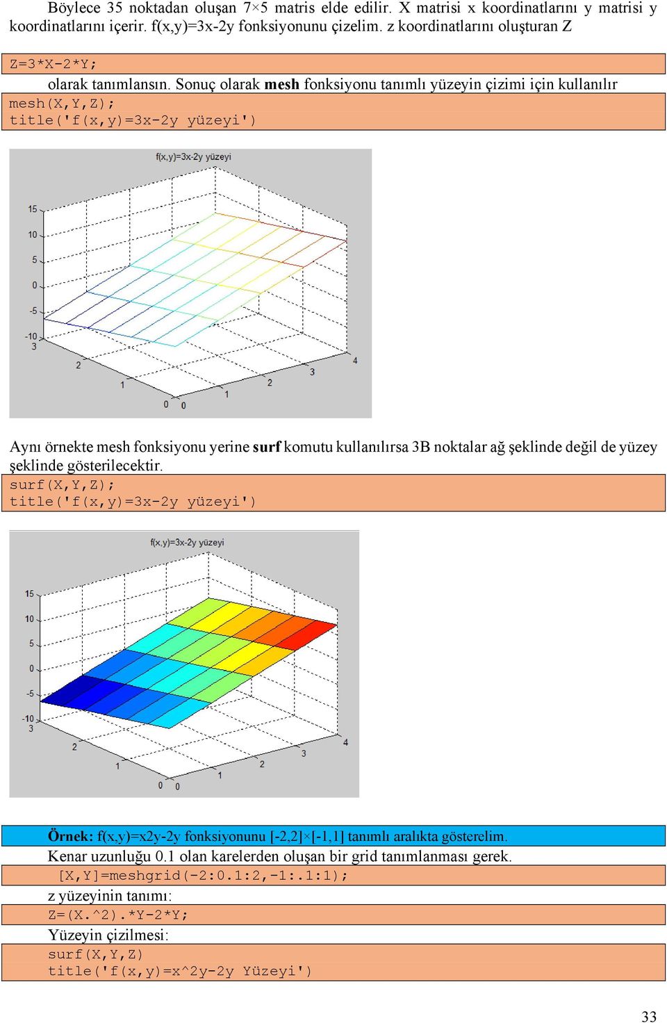 Sonuç olarak mesh fonksiyonu tanımlı yüzeyin çizimi için kullanılır mesh(x,y,z); title('f(x,y)=3x-2y yüzeyi') Aynı örnekte mesh fonksiyonu yerine surf komutu kullanılırsa 3B noktalar ağ