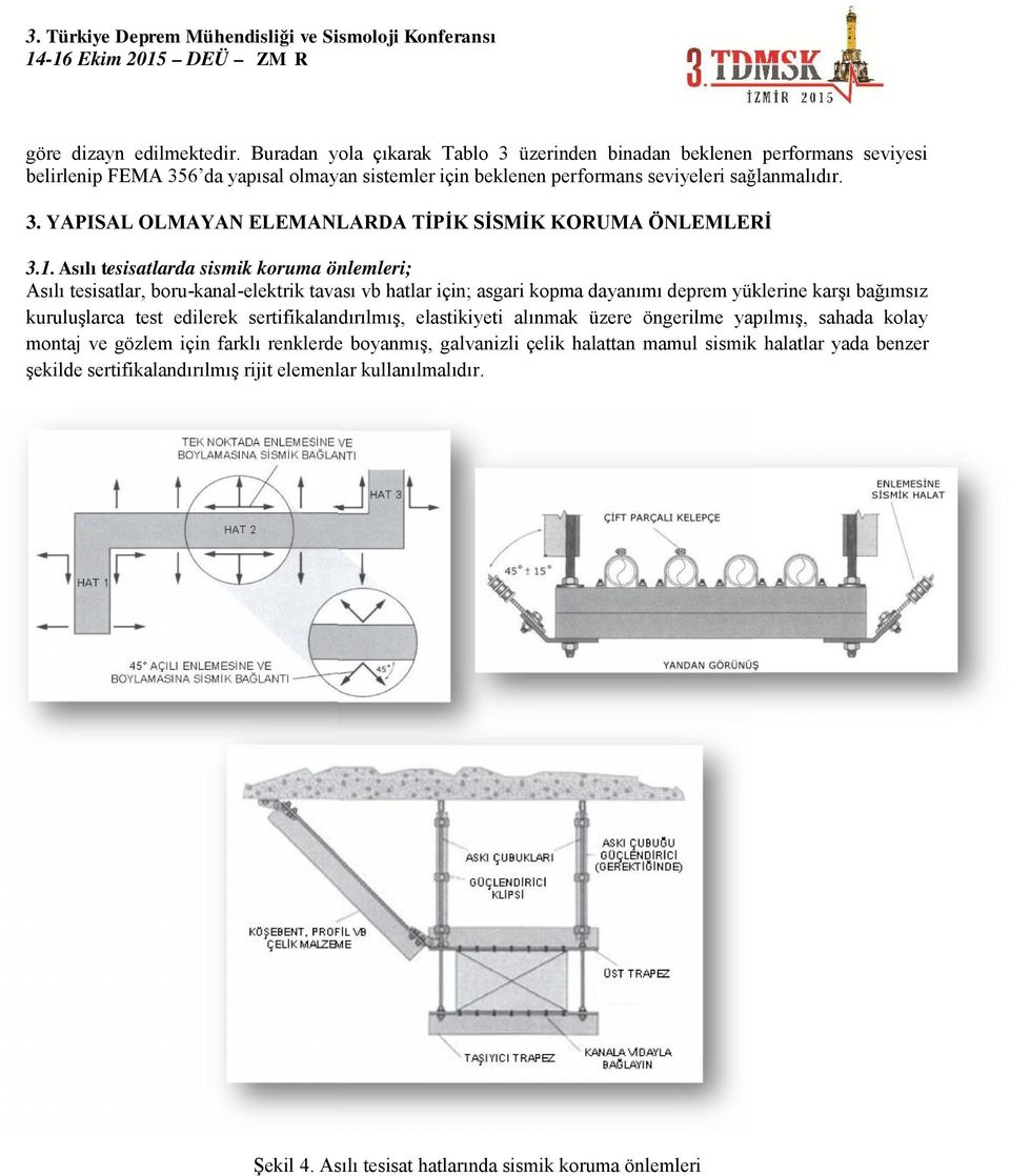 1. Asılı tesisatlarda sismik koruma önlemleri; Asılı tesisatlar, boru-kanal-elektrik tavası vb hatlar için; asgari kopma dayanımı deprem yüklerine karşı bağımsız kuruluşlarca test edilerek