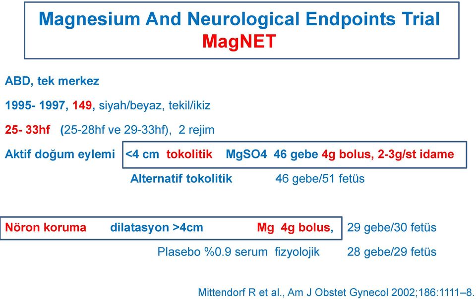 bolus, 2-3g/st idame Alternatif tokolitik 46 gebe/51 fetüs Nöron koruma dilatasyon >4cm Mg 4g bolus, 29
