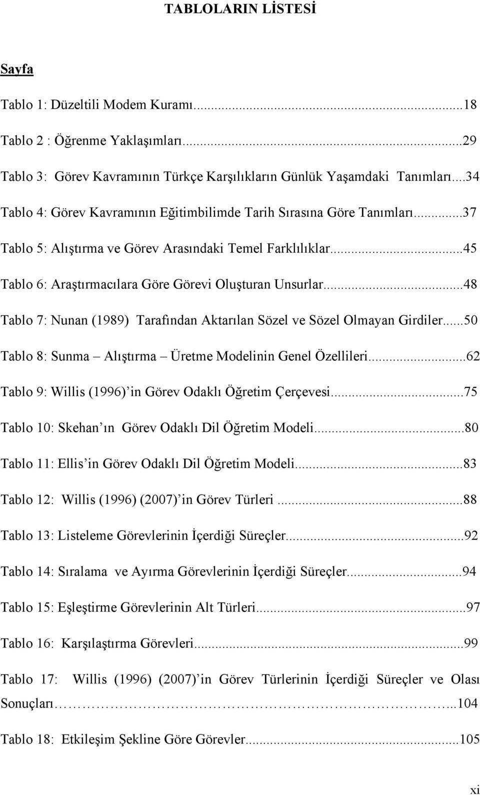 ..48 Tablo 7: Nunan (1989) Tarafından Aktarılan Sözel ve Sözel Olmayan Girdiler...50 Tablo 8: Sunma Alıştırma Üretme Modelinin Genel Özellileri.