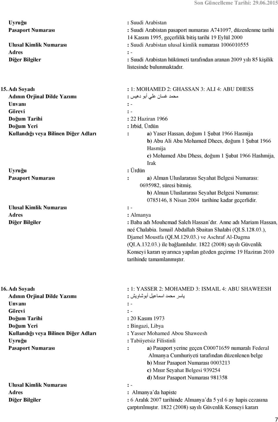 Adı Soyadı : 1: MOHAMED 2: GHASSAN 3: ALI 4: ABU DHESS Yazımı Adının Orjinal Dilde محمد غسان علي أبو دهیس : Doğum Tarihi : 22 Haziran 1966 : Irbid, Ürdün Kullandığı veya Bilinen Diğer Adları : a)