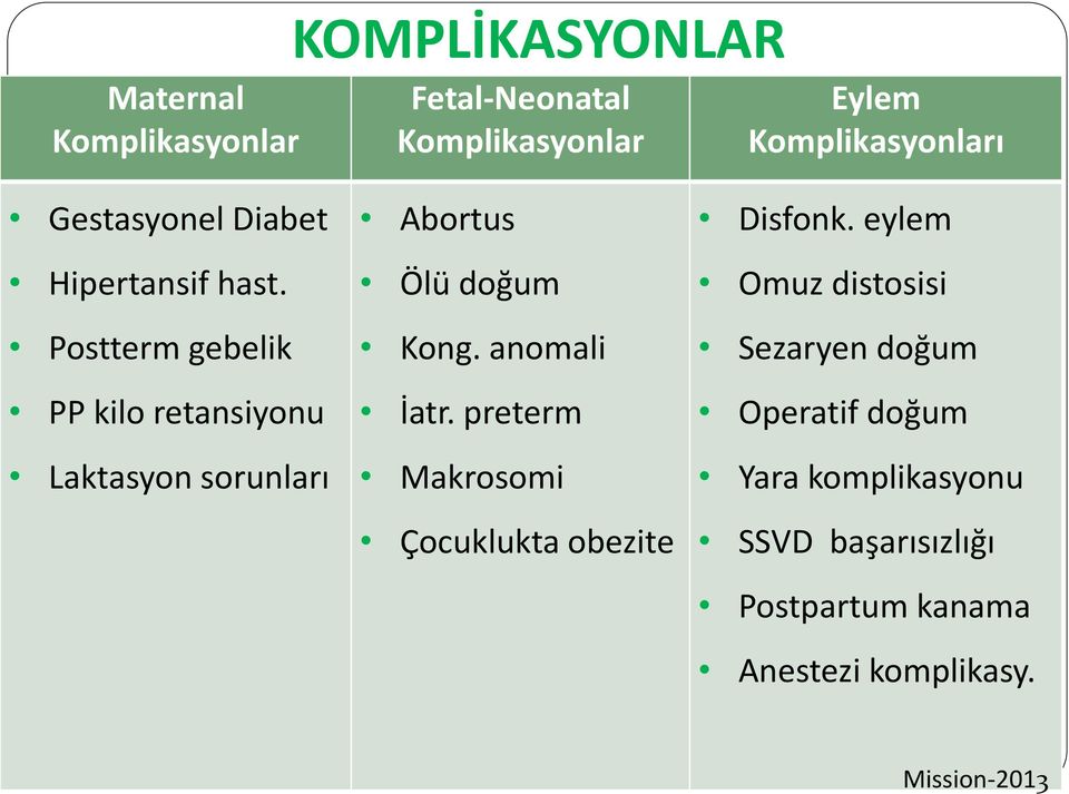 Postterm gebelik PP kilo retansiyonu Laktasyon sorunları Abortus Ölü doğum Kong. anomali İatr.