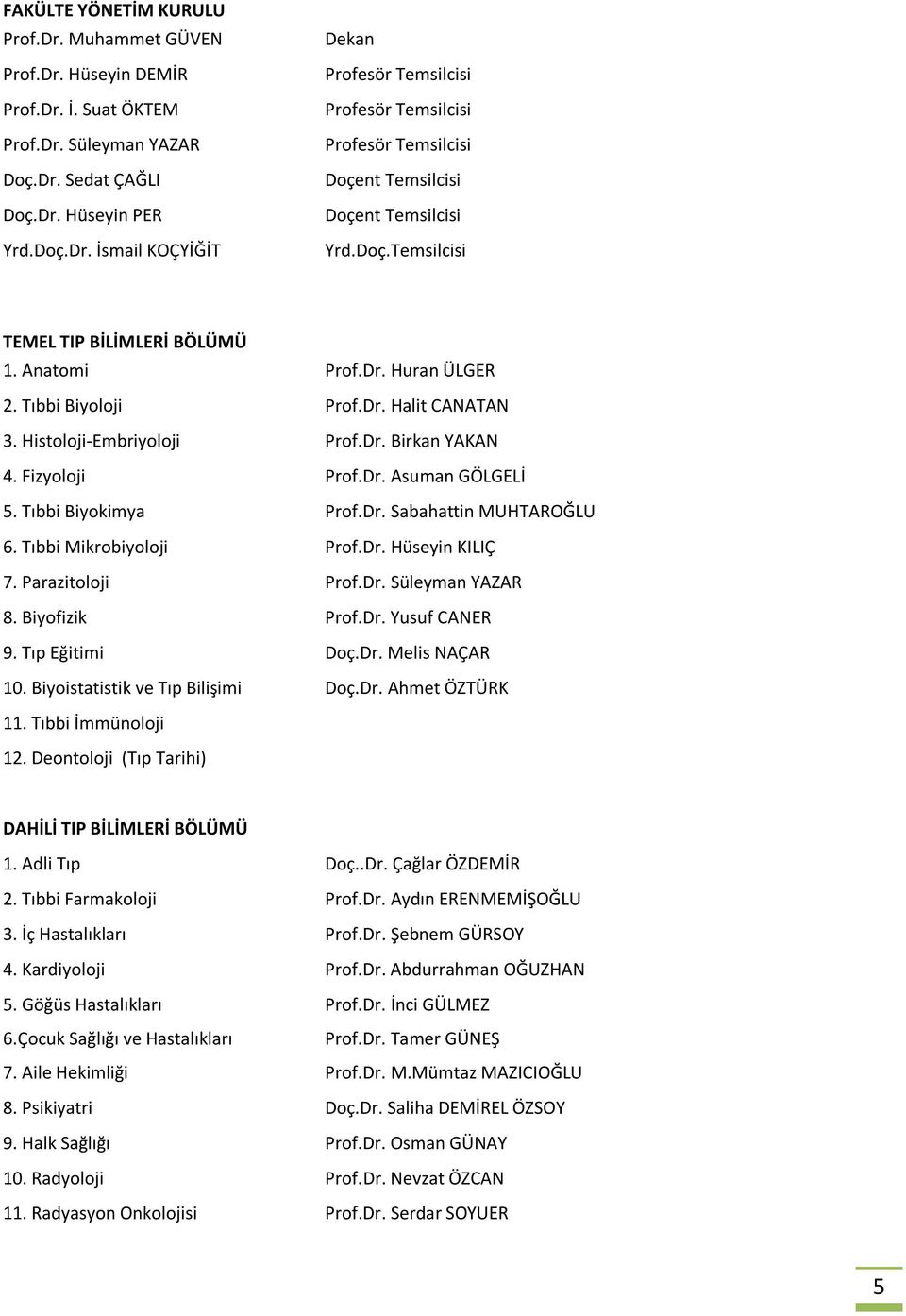 Tıbbi Biyokimya Prof.Dr. Sabahattin MUHTAROĞLU 6. Tıbbi Mikrobiyoloji Prof.Dr. Hüseyin KILIÇ 7. Parazitoloji Prof.Dr. Süleyman YAZAR 8. Biyofizik Prof.Dr. Yusuf CANER 9. Tıp Eğitimi Doç.Dr. Melis NAÇAR 10.