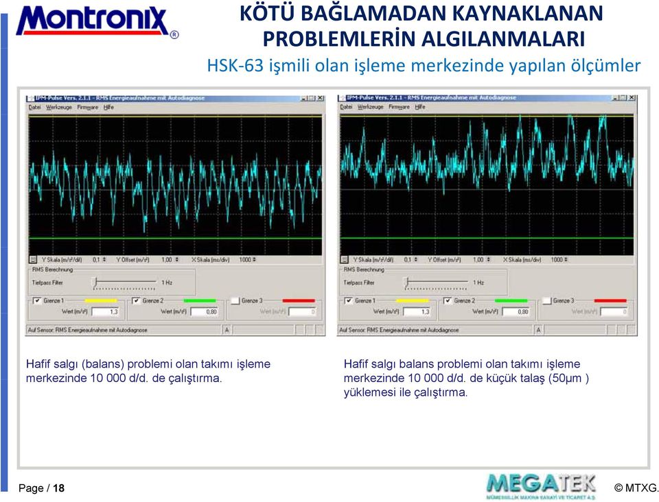 Hafif salgı balans problemi olan takımı işleme merkezinde 10 000 d/d.