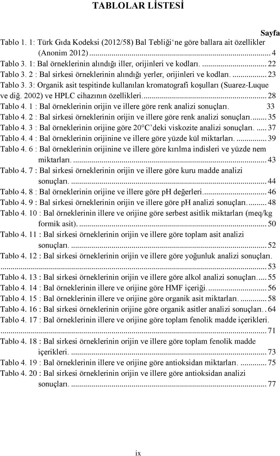 2002) ve HPLC cihazının özellikleri.... 28 Tablo 4. 1 : Bal örneklerinin orijin ve illere göre renk analizi sonuçları. 33 Tablo 4.