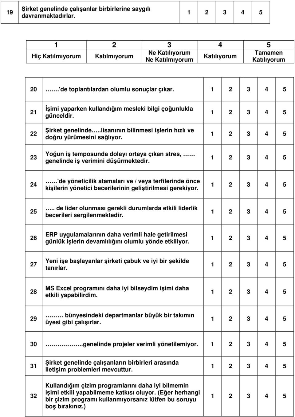 23 Yoğun iş temposunda dolayı ortaya çıkan stres, genelinde iş verimini düşürmektedir.