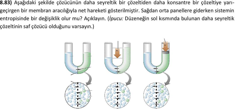 Sağdan orta panellere giderken sistemin entropisinde bir değişiklik olur mu?