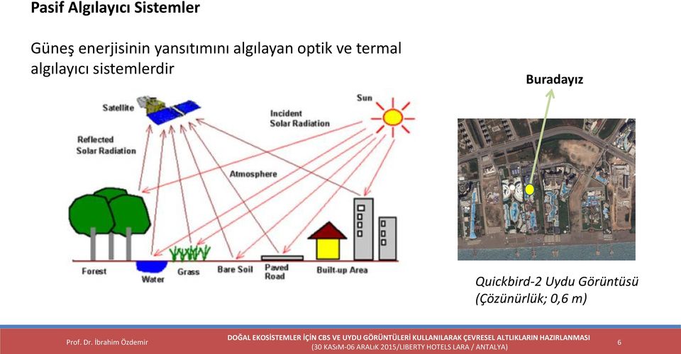 ve termal algılayıcı sistemlerdir