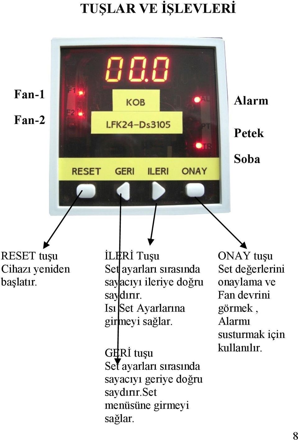 Isı Set Ayarlarına girmeyi sağlar.