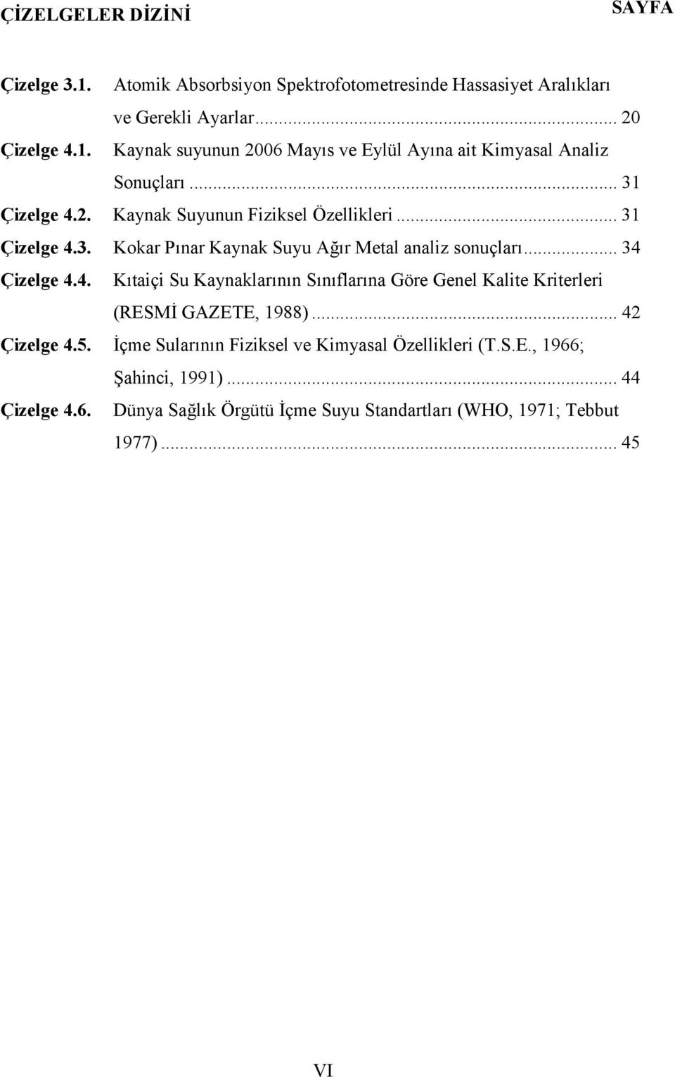 ..42 Çizelge 4.5. İçme Sularının Fiziksel ve Kimyasal Özellikleri (T.S.E., 1966; Şahinci, 1991)...44 Çizelge 4.6. Dünya Sağlık Örgütü İçme Suyu Standartları (WHO, 1971; Tebbut 1977).