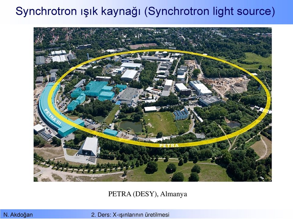 (Synchrotron light