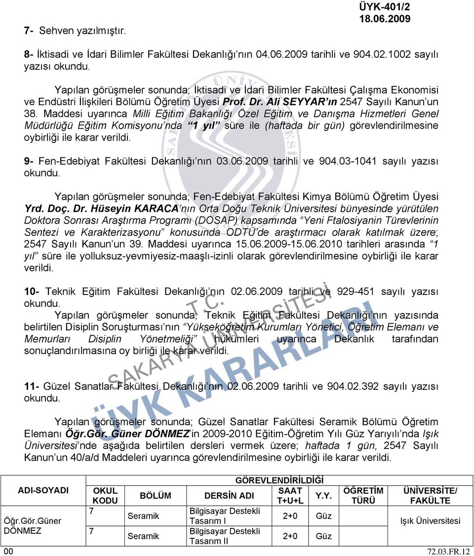 Maddesi uyarınca Milli Eğitim Bakanlığı Özel Eğitim ve Danışma Hizmetleri Genel Müdürlüğü Eğitim Komisyonu nda 1 yıl süre ile (haftada bir gün) görevlendirilmesine oybirliği ile karar verildi.