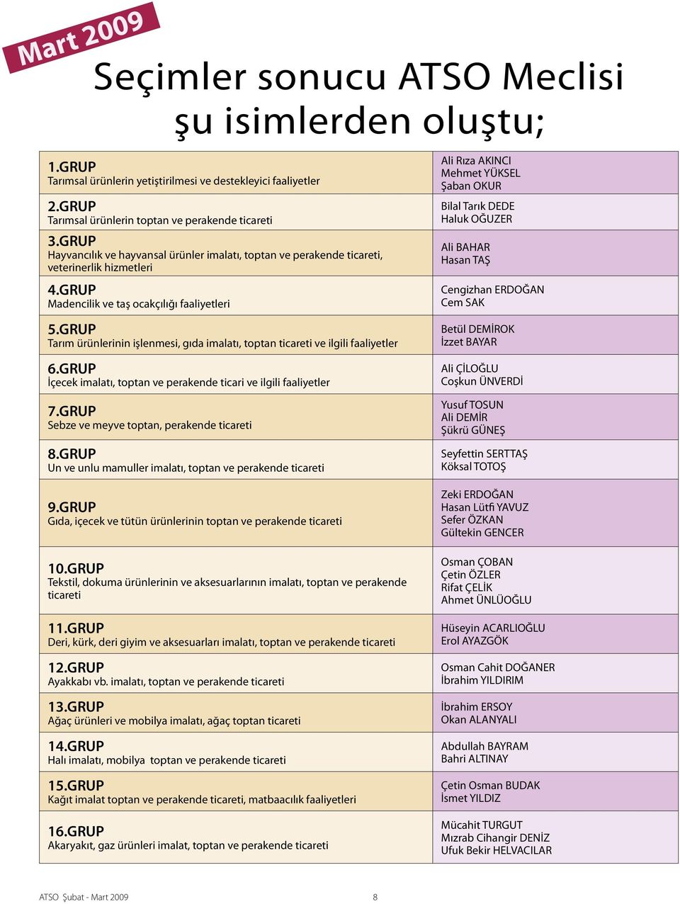 GRUP Madencilik ve taş ocakçılığı faaliyetleri Ali Rıza AKINCI Mehmet YÜKSEL Şaban OKUR Bilal Tarık DEDE Haluk OĞUZER Ali BAHAR Hasan TAŞ Cengizhan ERDOĞAN Cem SAK 5.