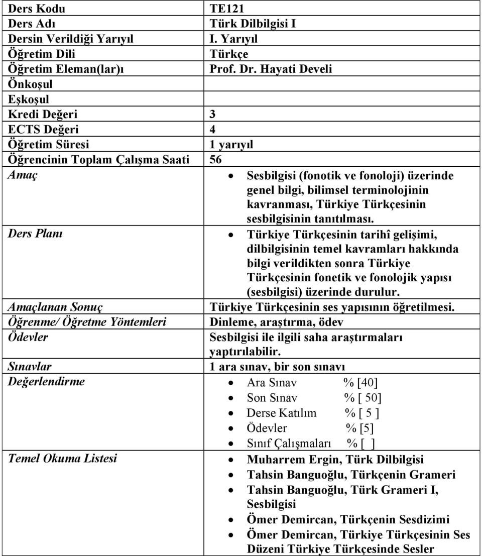 Türkiye sinin sesbilgisinin tanıtılması.