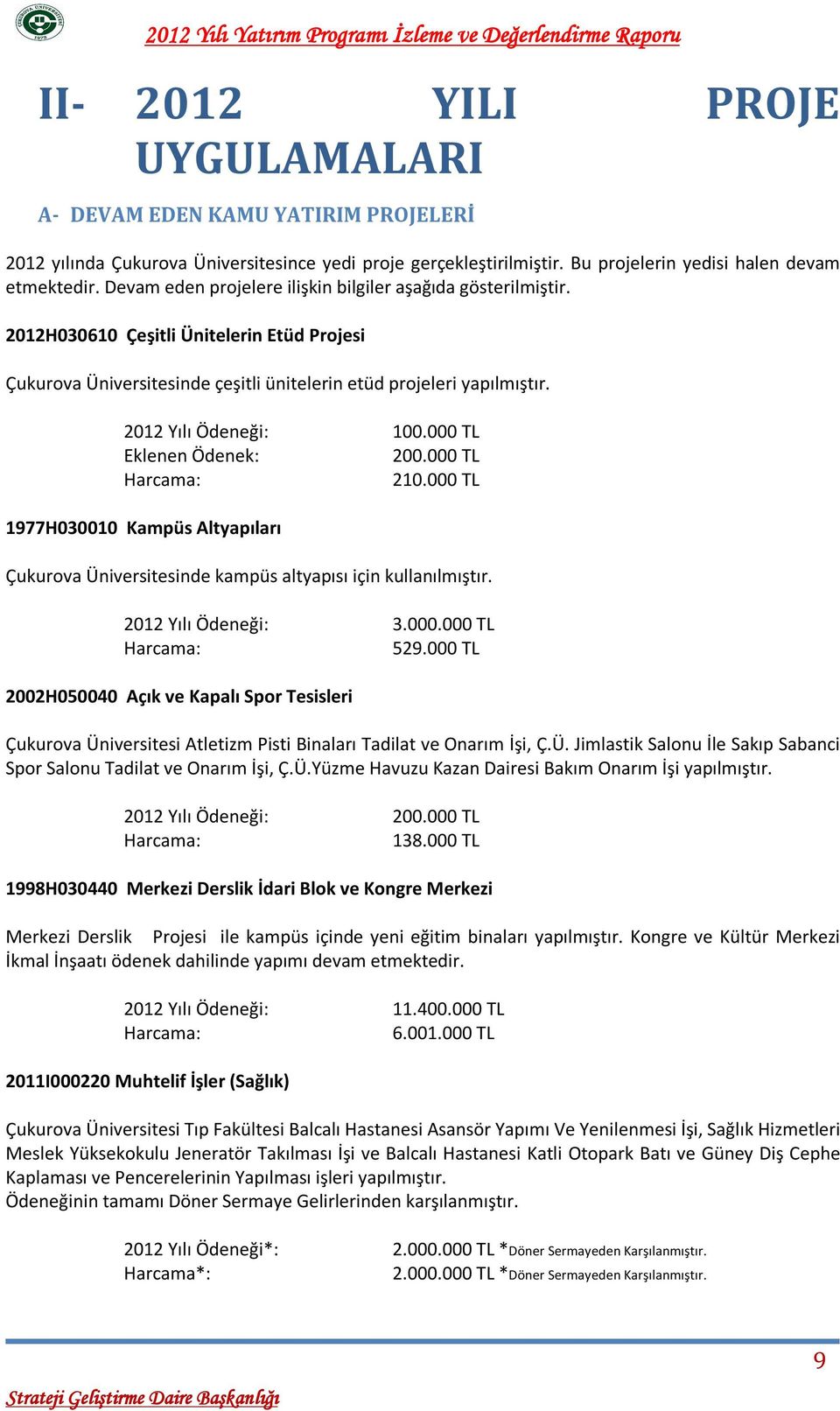 2012H030610 Çeşitli Ünitelerin Etüd Projesi Çukurova Üniversitesinde çeşitli ünitelerin etüd projeleri yapılmıştır. 2012 Yılı Ödeneği: 100.000 TL Eklenen Ödenek: 200.000 TL Harcama: 210.