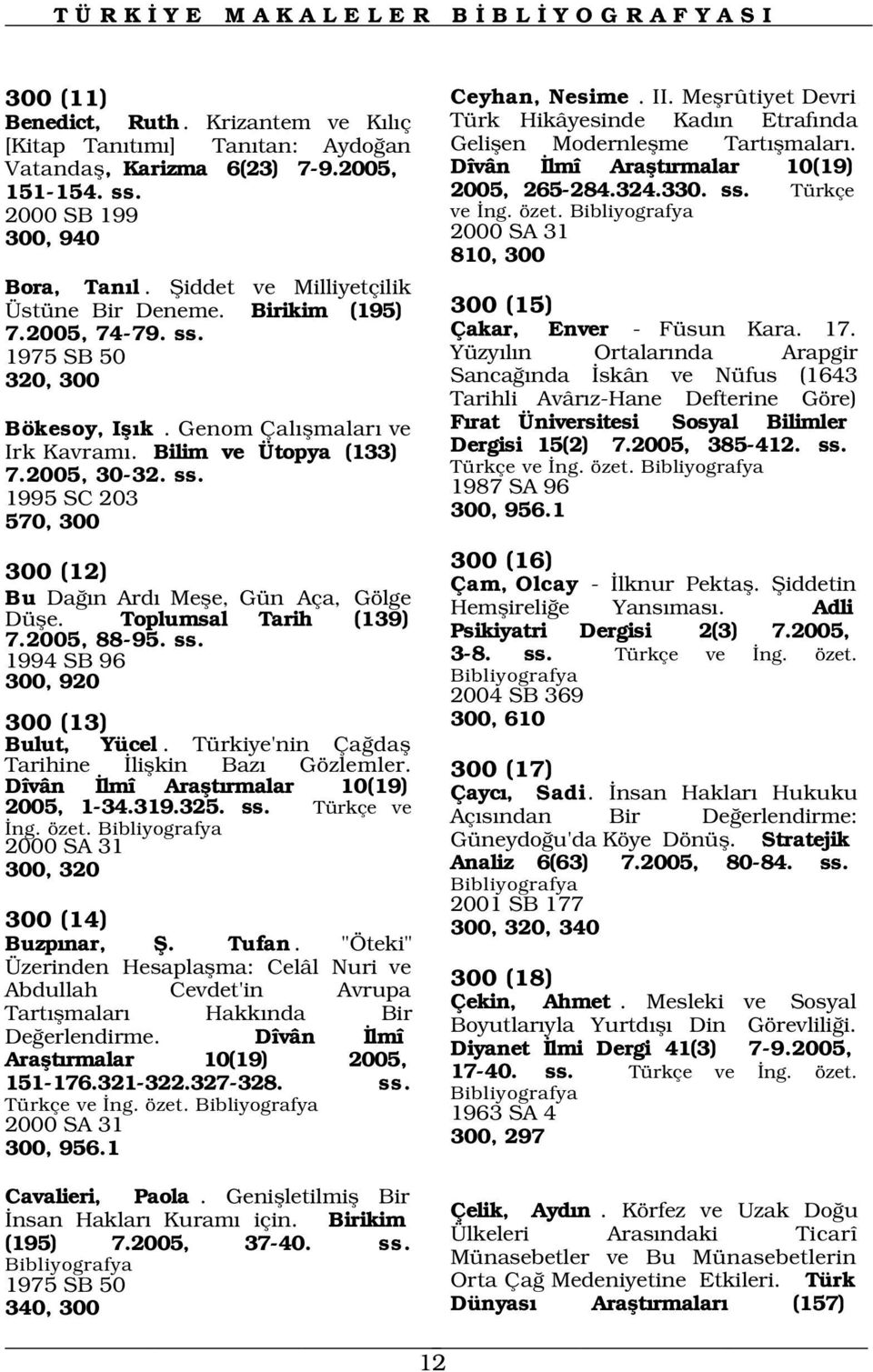 fiiddet ve Milliyetçilik Üstüne Bir Deneme. Birikim (195) 7.2005, 74-79. ss. 1975 SB 50 320, 300 Bökesoy, Ifl k. Genom Çal flmalar ve Irk Kavram. Bilim ve Ütopya (133) 7.2005, 30-32. ss. 1995 SC 203 570, 300 300 (12) Bu Da n Ard Mefle, Gün Aça, Gölge Düfle.