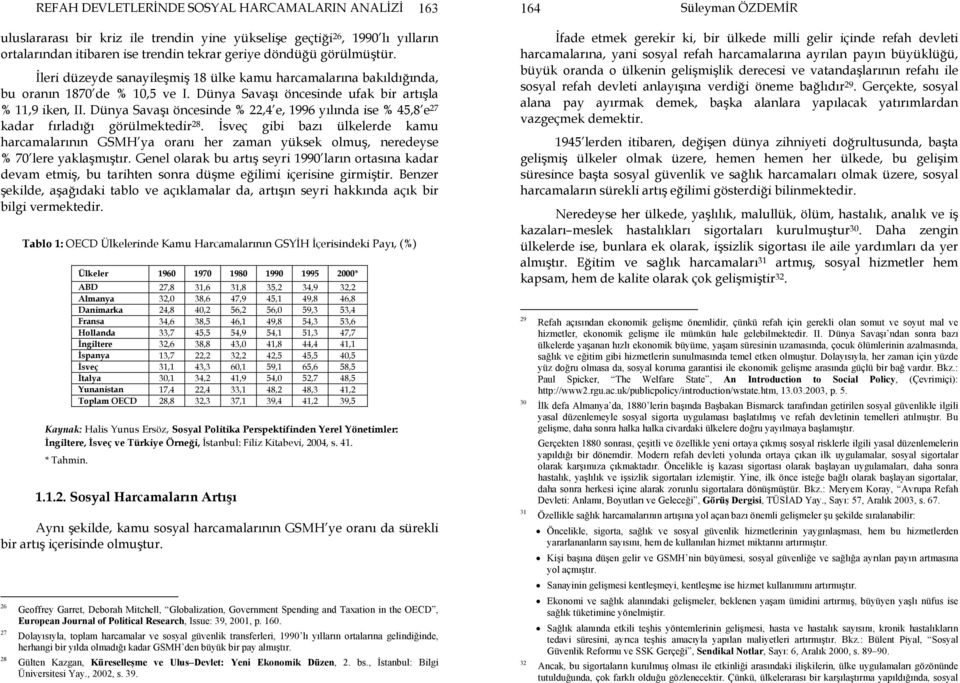 Dünya Savaşı öncesinde % 22,4 e, 1996 yılında ise % 45,8 e 27 kadar fırladığı görülmektedir 28.