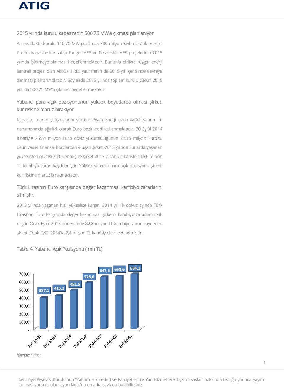 Böylelikle 2015 yılında toplam kurulu gücün 2015 yılında 500,75 MW a çıkması hedeflenmektedir.