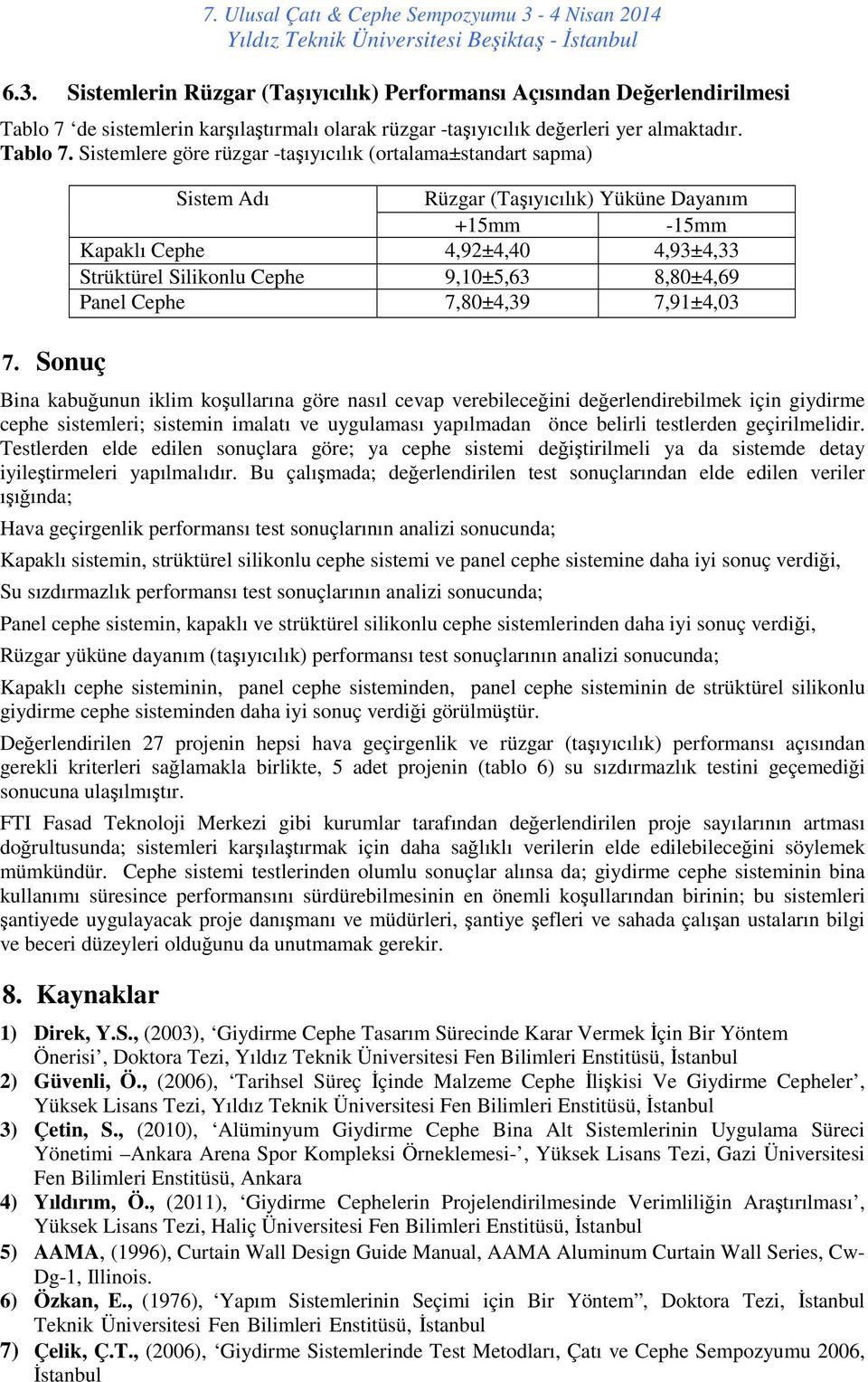 koşullarına göre nasıl cevap verebileceğini değerlendirebilmek için giydirme cephe sistemleri; sistemin imalatı ve uygulaması yapılmadan önce belirli testlerden geçirilmelidir.