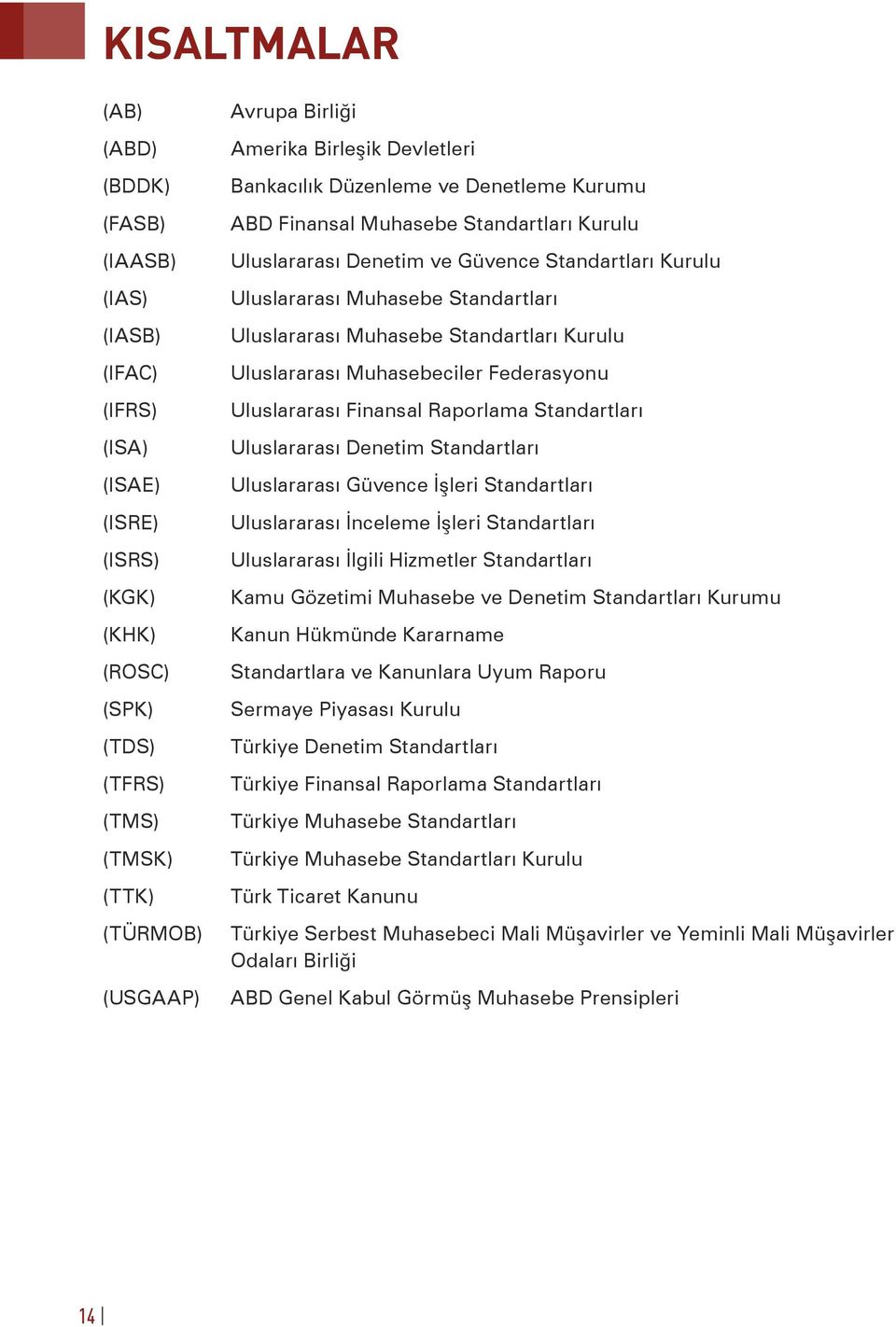 Uluslararası Muhasebe Standartları Kurulu Uluslararası Muhasebeciler Federasyonu Uluslararası Finansal Raporlama Standartları Uluslararası Denetim Standartları Uluslararası Güvence İşleri