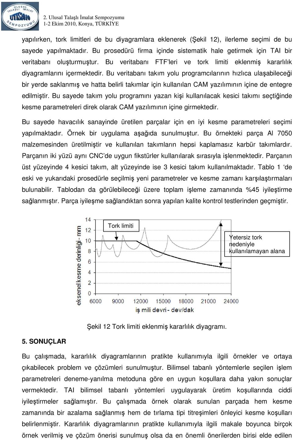 Bu veritabanı takım yolu programcılarının hızlıca ulaşabileceği bir yerde saklanmış ve hatta belirli takımlar için kullanılan CAM yazılımının içine de entegre edilmiştir.