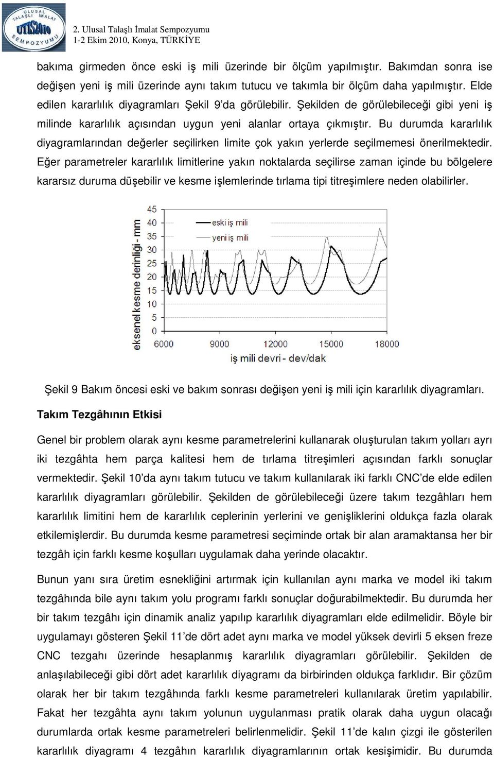 Bu durumda kararlılık diyagramlarından değerler seçilirken limite çok yakın yerlerde seçilmemesi önerilmektedir.