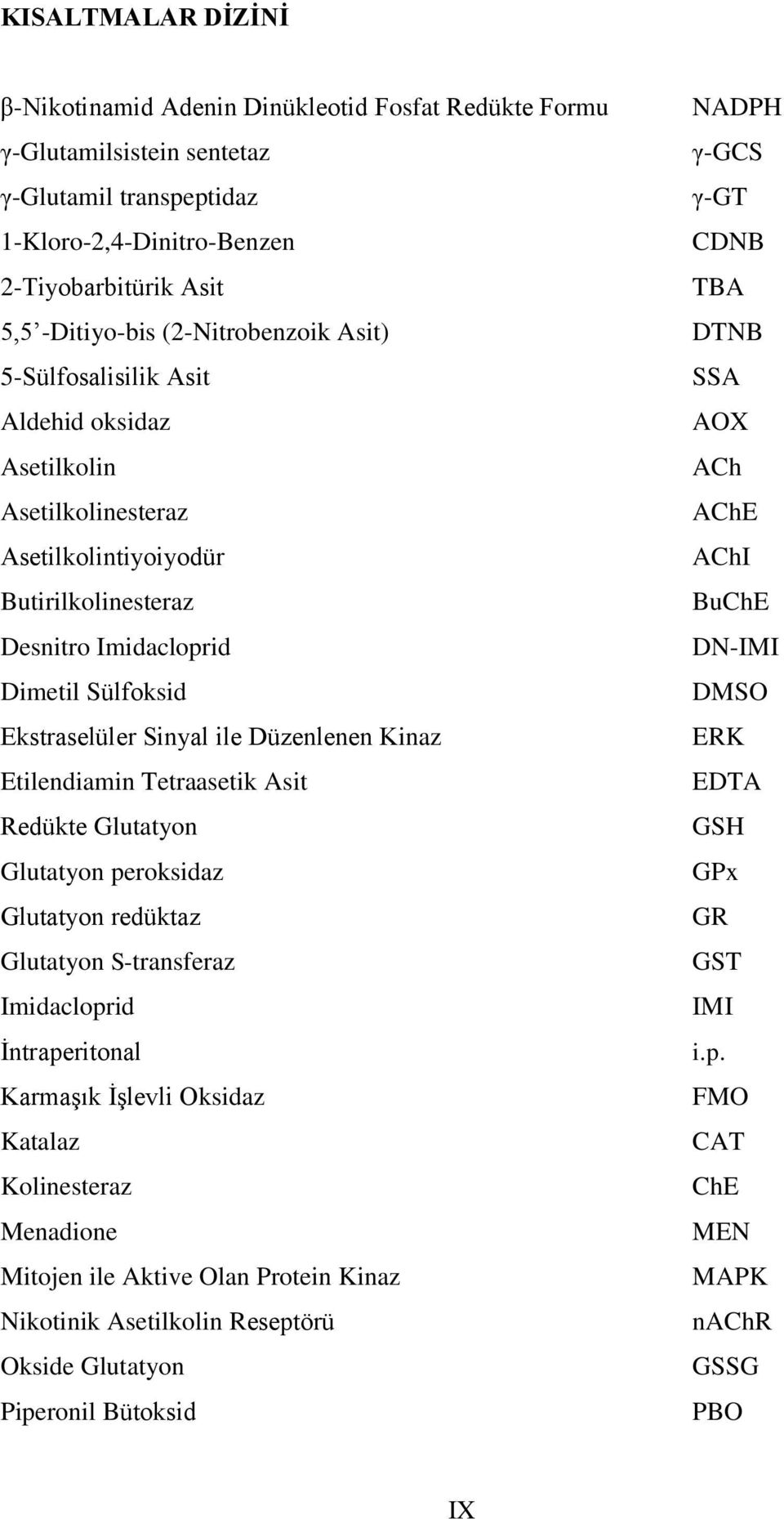 Düzenlenen Kinaz Etilendiamin Tetraasetik Asit Redükte Glutatyon Glutatyon peroksidaz Glutatyon redüktaz Glutatyon S-transferaz Imidacloprid İntraperitonal Karmaşık İşlevli Oksidaz Katalaz