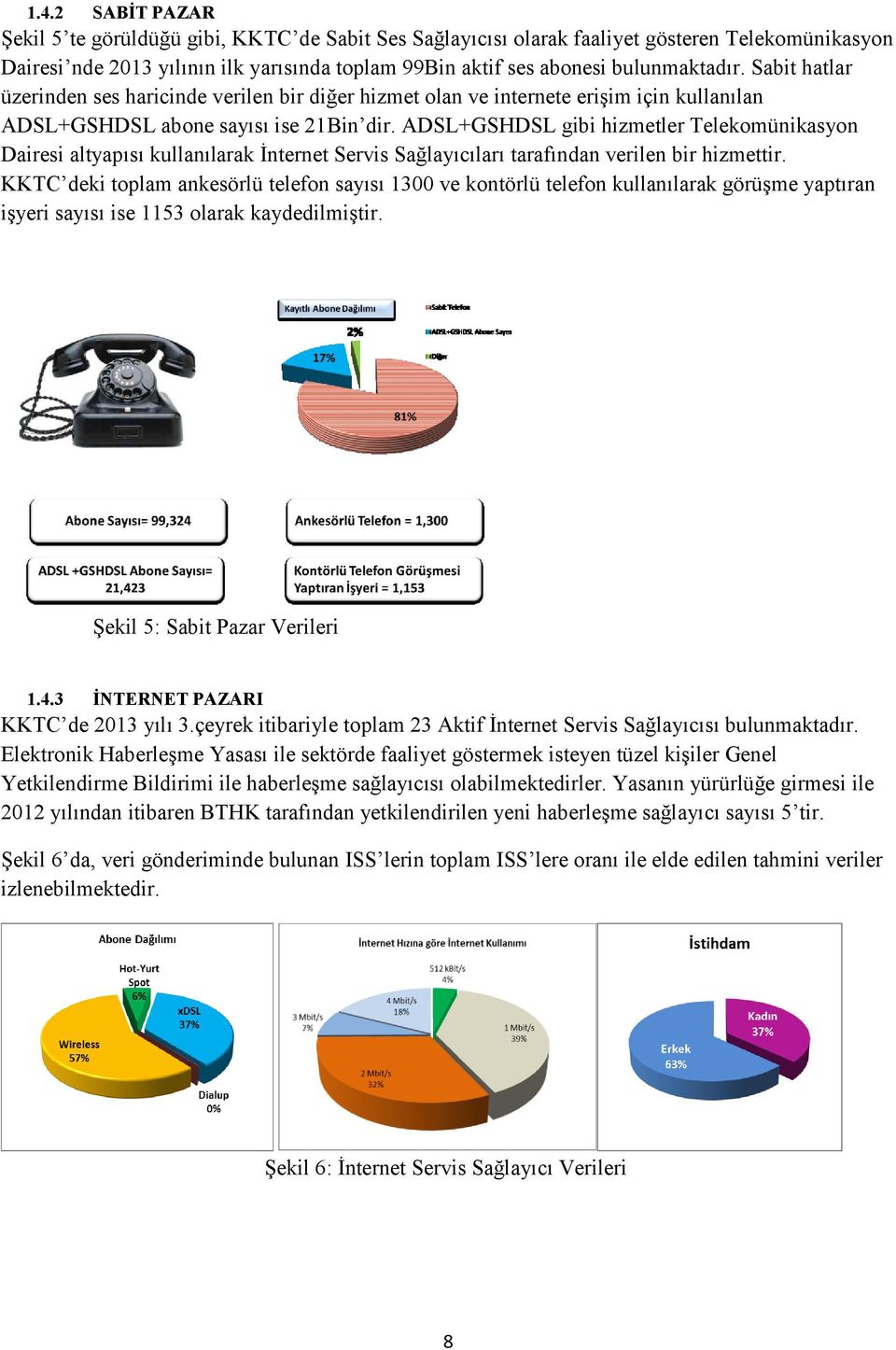 ADSL+GSHDSL gibi hizmetler Telekomünikasyon Dairesi altyapısı kullanılarak İnternet Servis Sağlayıcıları tarafından verilen bir hizmettir.