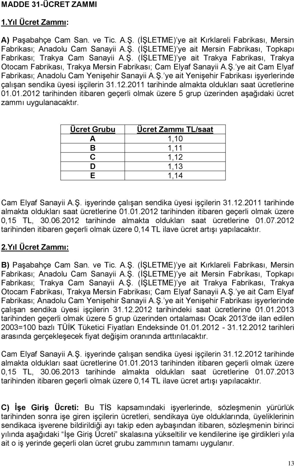 12.2011 tarihinde almakta oldukları saat ücretlerine 01.01.2012 tarihinden itibaren geçerli olmak üzere 5 grup üzerinden aşağıdaki ücret zammı uygulanacaktır.