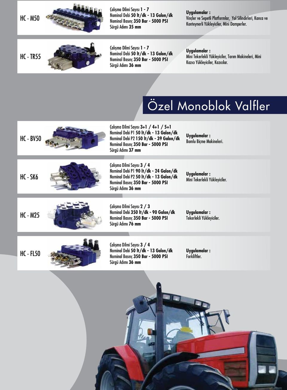 Özel Monoblok Valfler HC - BV50 Çalışma Dilmi Sayısı 3+1 / 4+1 / 5+1 Nominal Debi P1 50 lt/dk - 13 Galon/dk Nominal Debi P2 150 lt/dk - 39 Galon/dk Sürgü Adımı 37 mm Bomlu Biçme Makineleri.