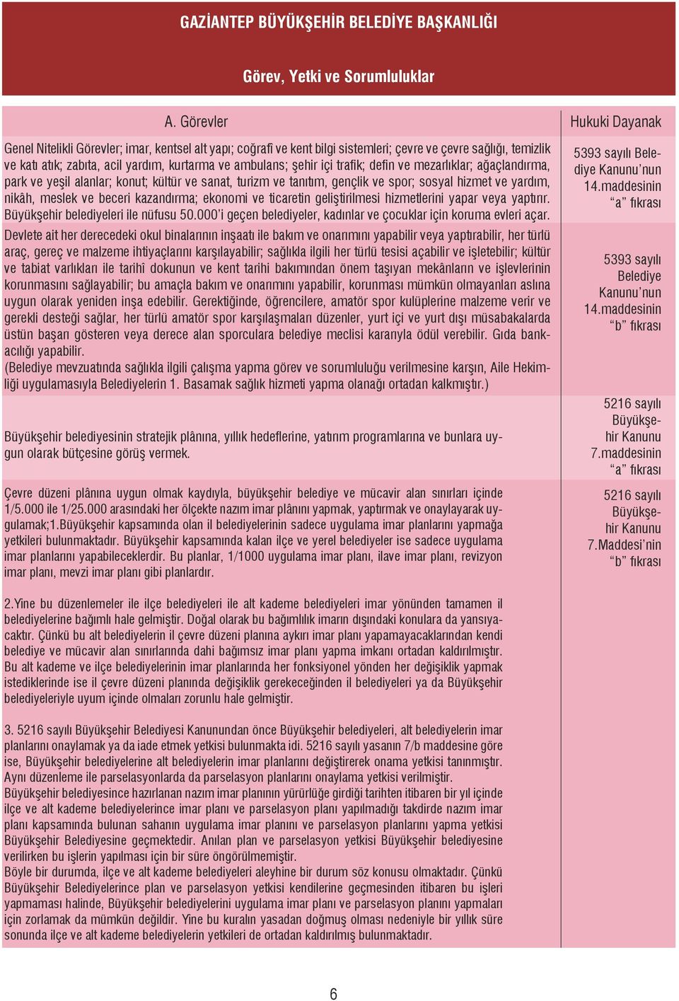 şehir içi trafik; defin ve mezarlıklar; ağaçlandırma, park ve yeşil alanlar; konut; kültür ve sanat, turizm ve tanıtım, gençlik ve spor; sosyal hizmet ve yardım, nikâh, meslek ve beceri kazandırma;