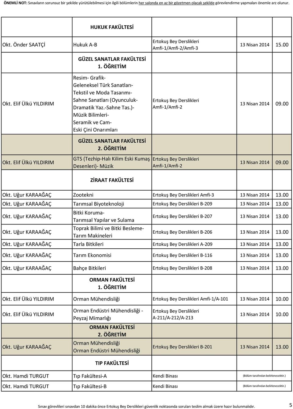 )- Müzik Bilimleri- Seramik ve Cam- Eski Çini Onarımları Amfi-1/Amfi-2 13 Nisan 2014 09.00 GÜZEL SANATLAR FAKÜLTESİ GTS (Tezhip-Halı Kilim Eski Kumaş Desenleri)- Müzik Amfi-1/Amfi-2 13 Nisan 2014 09.