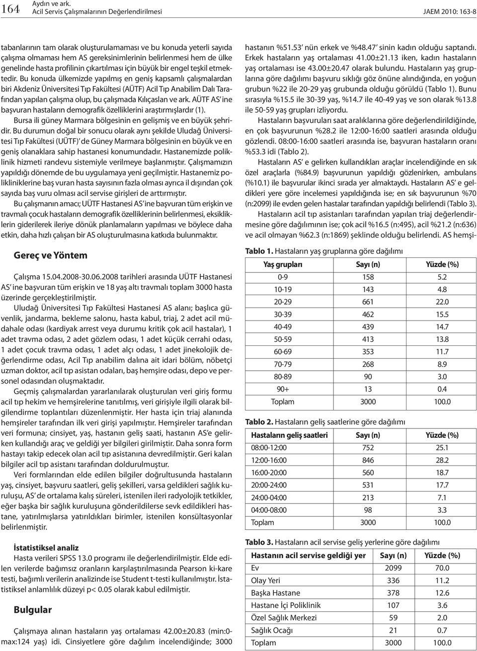 Bu konuda ülkemizde yapılmış en geniş kapsamlı çalışmalardan biri Akdeniz Üniversitesi Tıp Fakültesi (AÜTF) Acil Tıp Anabilim Dalı Tarafından yapılan çalışma olup, bu çalışmada Kılıçaslan ve ark.