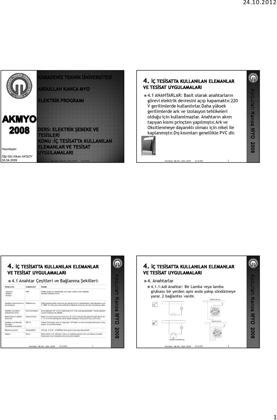 ark ve Oksitlenmeye dayanıklı olması için nikel ile kaplanmıştır.dış kısımları genellikle PVC dir. Hazırlayan: Öğr.Gör.Alkan AKSOY 30.04.2009 4.