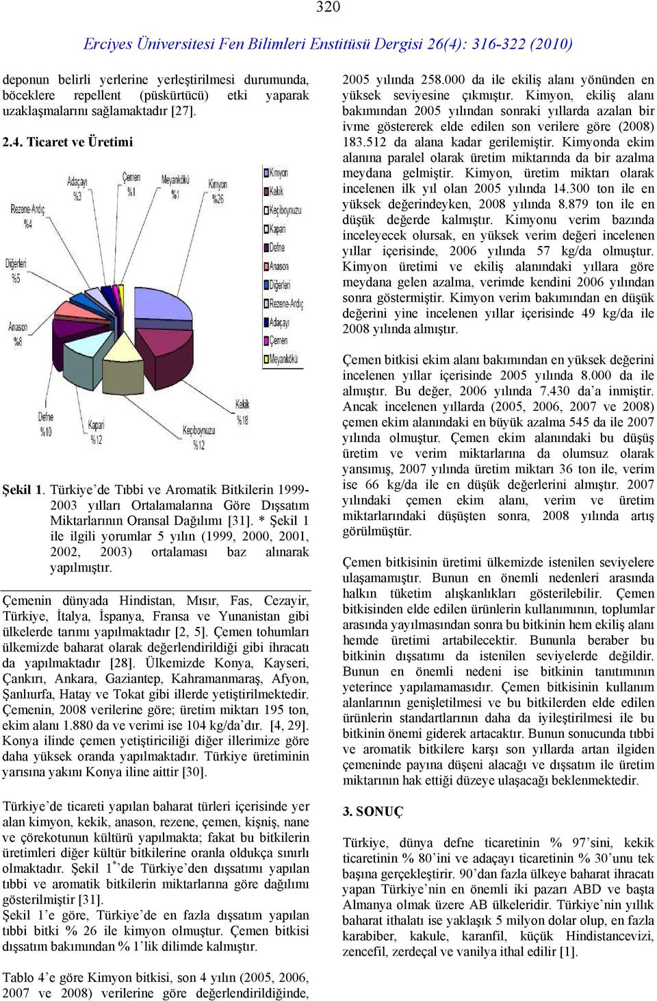 * Şekil 1 ile ilgili yorumlar 5 yılın (1999, 2000, 2001, 2002, 2003) ortalaması baz alınarak yapılmıştır.