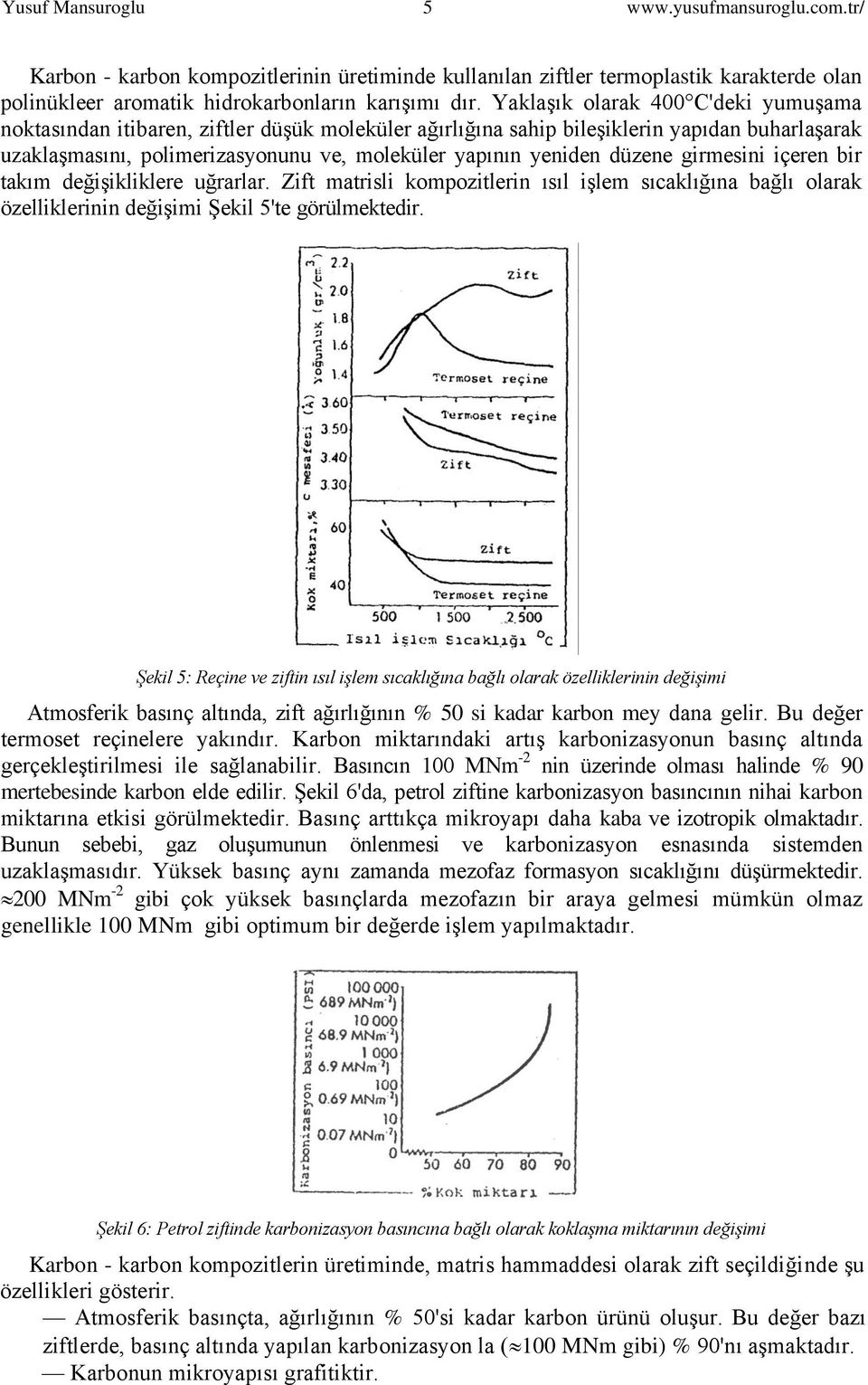 düzene girmesini içeren bir takım değişikliklere uğrarlar. Zift matrisli kompozitlerin ısıl işlem sıcaklığına bağlı olarak özelliklerinin değişimi Şekil 5'te görülmektedir.