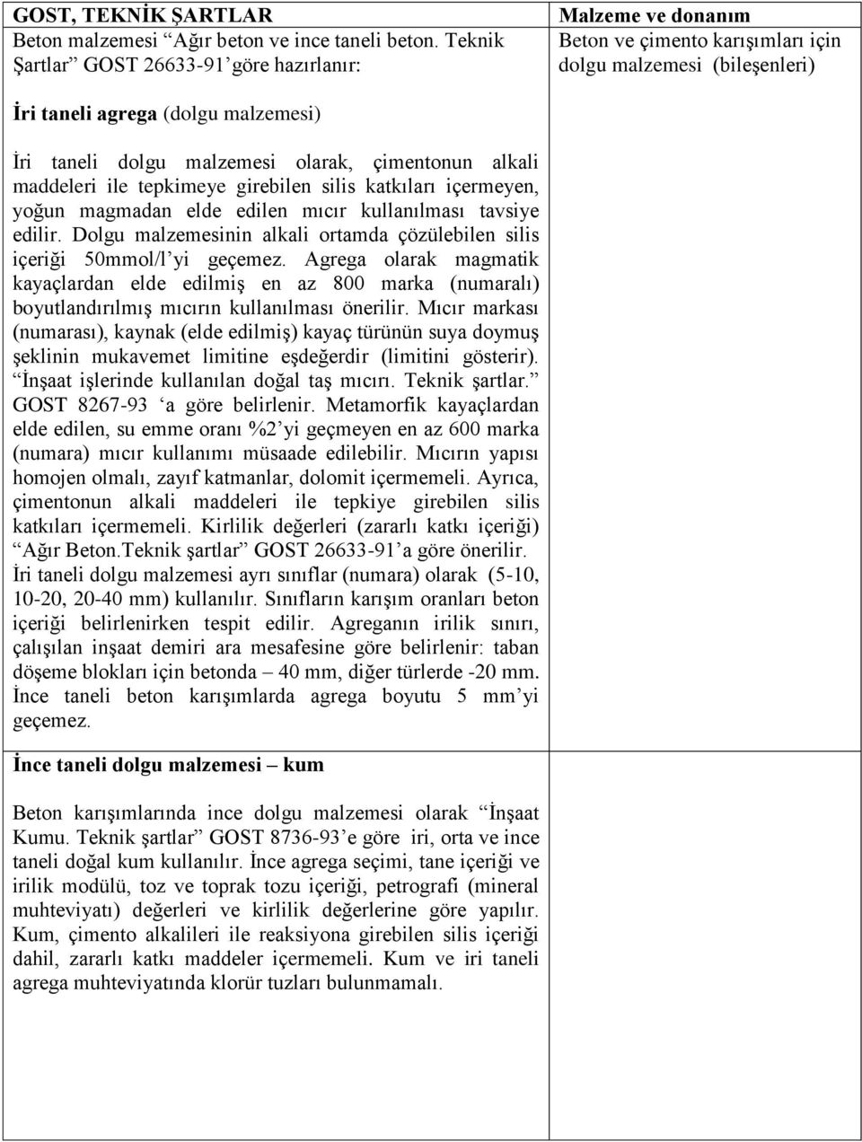 çimentonun alkali maddeleri ile tepkimeye girebilen silis katkıları içermeyen, yoğun magmadan elde edilen mıcır kullanılması tavsiye edilir.