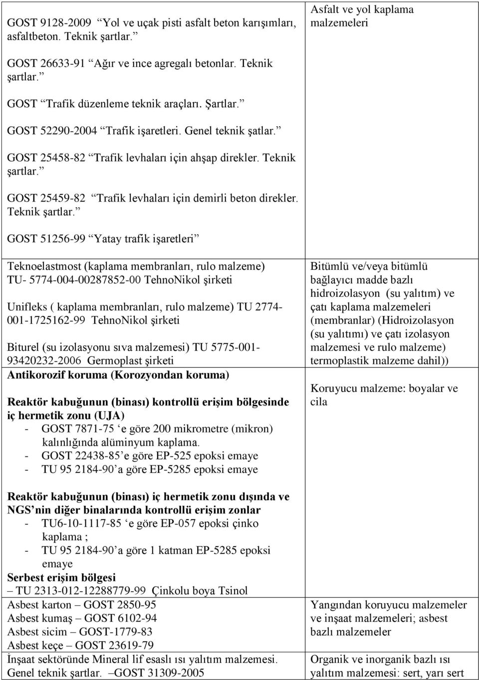 Teknik şartlar.