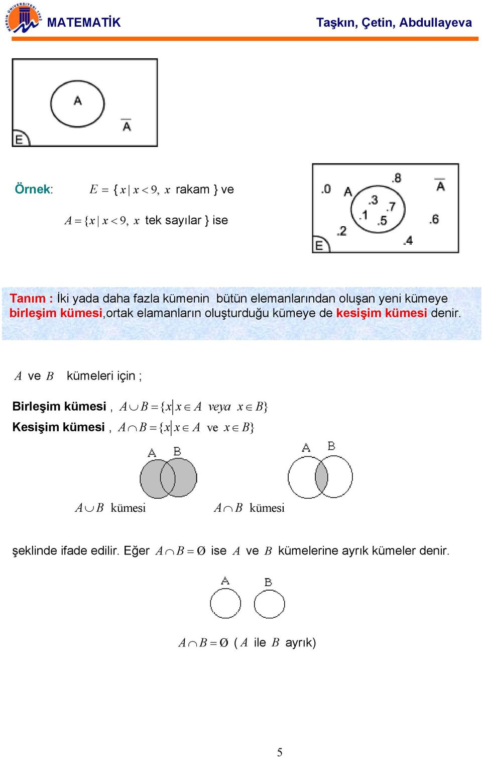 A ve B kümeleri içi ; Birleşim kümesi, A B = { x x A vey x B} Kesişim kümesi, A B= { x x A ve x B} A