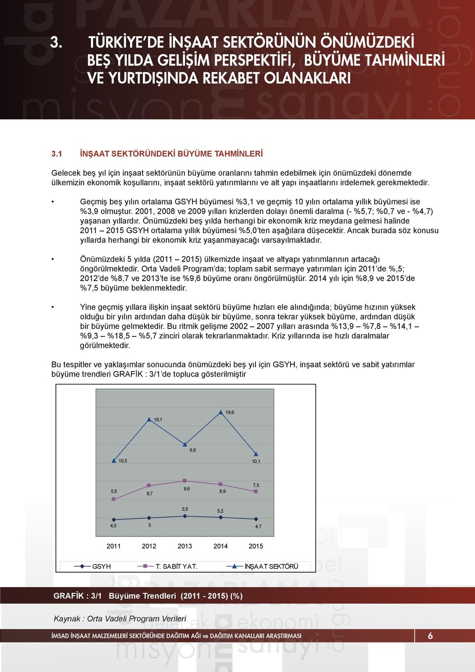 ve alt yapı inşaatlarını irdelemek gerekmektedir. Geçmiş beş yılın ortalama GSYH büyümesi %3,1 ve geçmiş 10 yılın ortalama yıllık büyümesi ise %3,9 olmuştur.