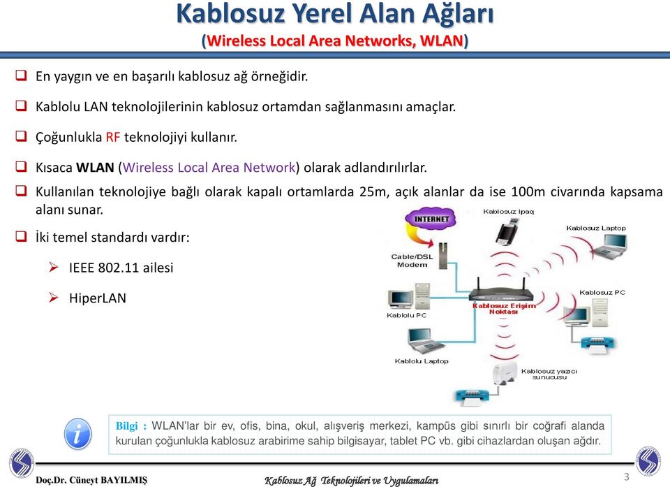 Kullanılan teknolojiye bağlı olarak kapalı ortamlarda 25m, açık alanlar da ise 100m civarında kapsama alanı sunar. İki temel standardı vardır: IEEE 802.