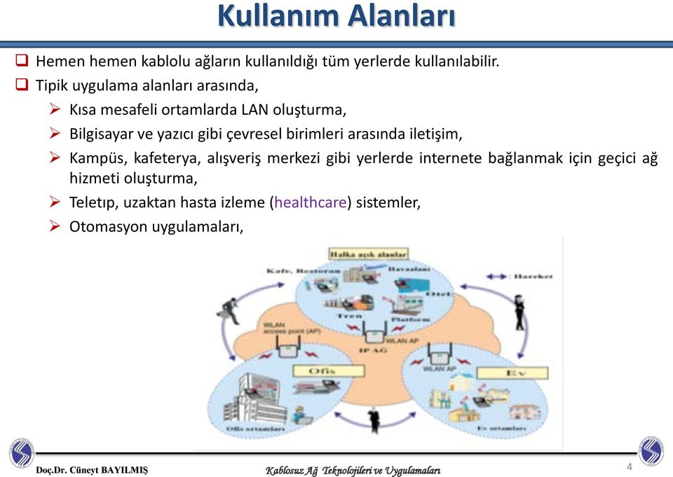 arasında iletişim, Kampüs, kafeterya, alışveriş merkezi gibi yerlerde internete bağlanmak için geçici ağ hizmeti