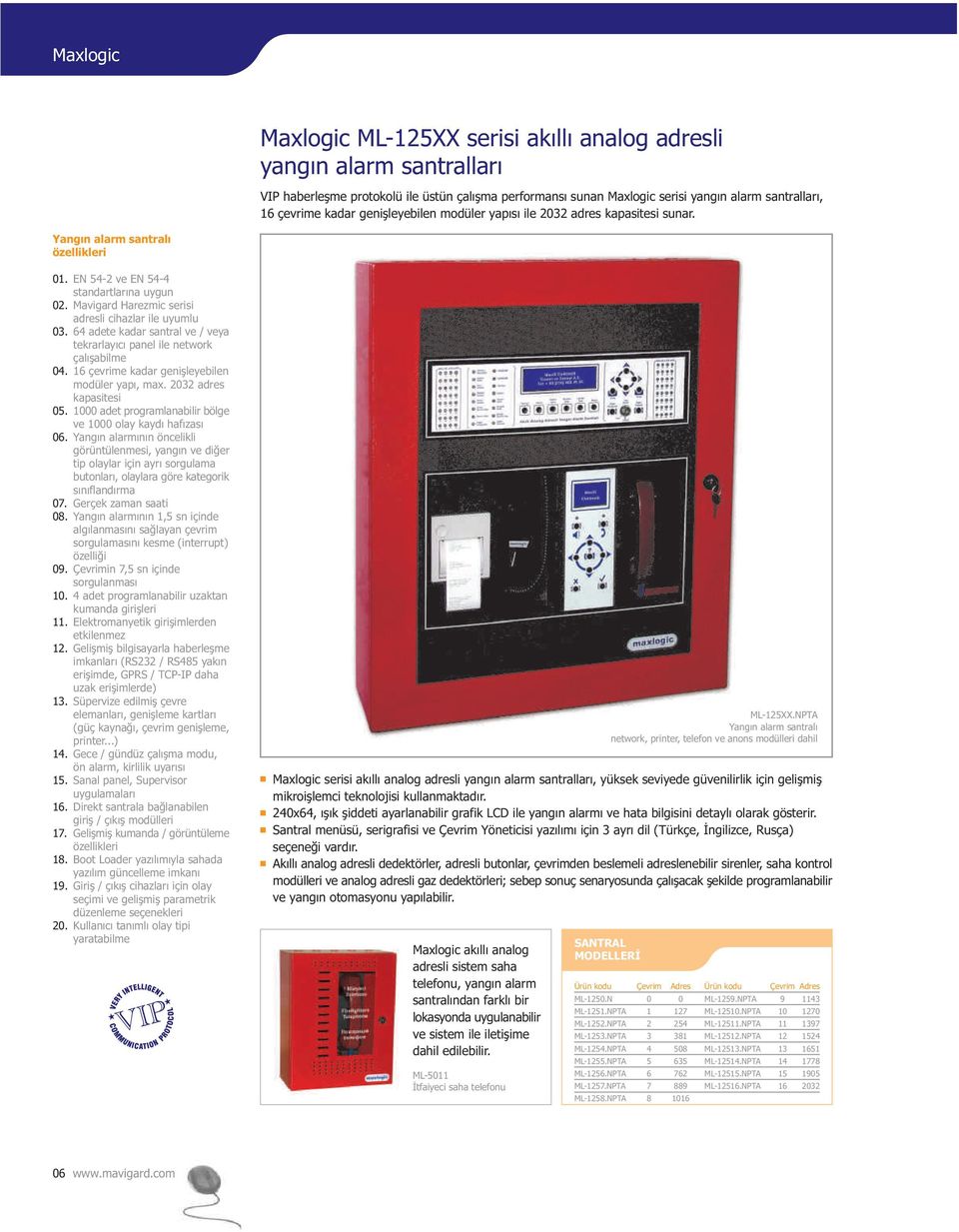 Mavigard Harezmic serisi adresli cihazlar ile uyumlu 03. 64 adete kadar santral ve / veya tekrarlayýcý panel ile network çalýþabilme 04. 16 çevrime kadar geniþleyebilen modüler yapý, max.