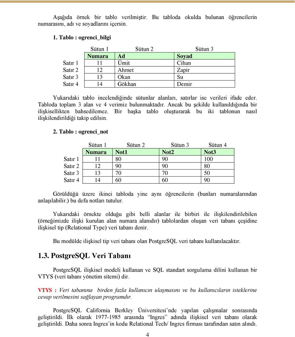 alanları, satırlar ise verileri ifade eder. Tabloda toplam 3 alan ve 4 verimiz bulunmaktadır. Ancak bu Ģekilde kullanıldığında bir iliģkisellikten bahsedilemez.