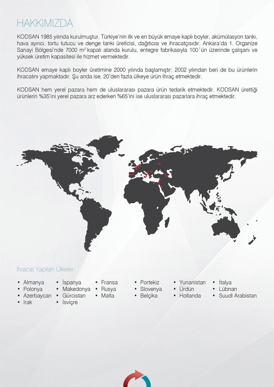 KODSAN emaye kaplı boyler üretimine 0 yılında başlamıştır; 2 yılından beri de bu ürünlerin ihracatını yapmaktadır. Şu anda ise, 20 den fazla ülkeye ürün ihraç etmektedir.