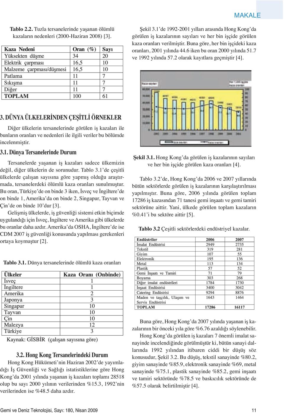 6 iken bu oran 2000 yılında 51.7 ve 1992 yılında 57.2 olarak kayıtlara geçmiştir [4]. 3.