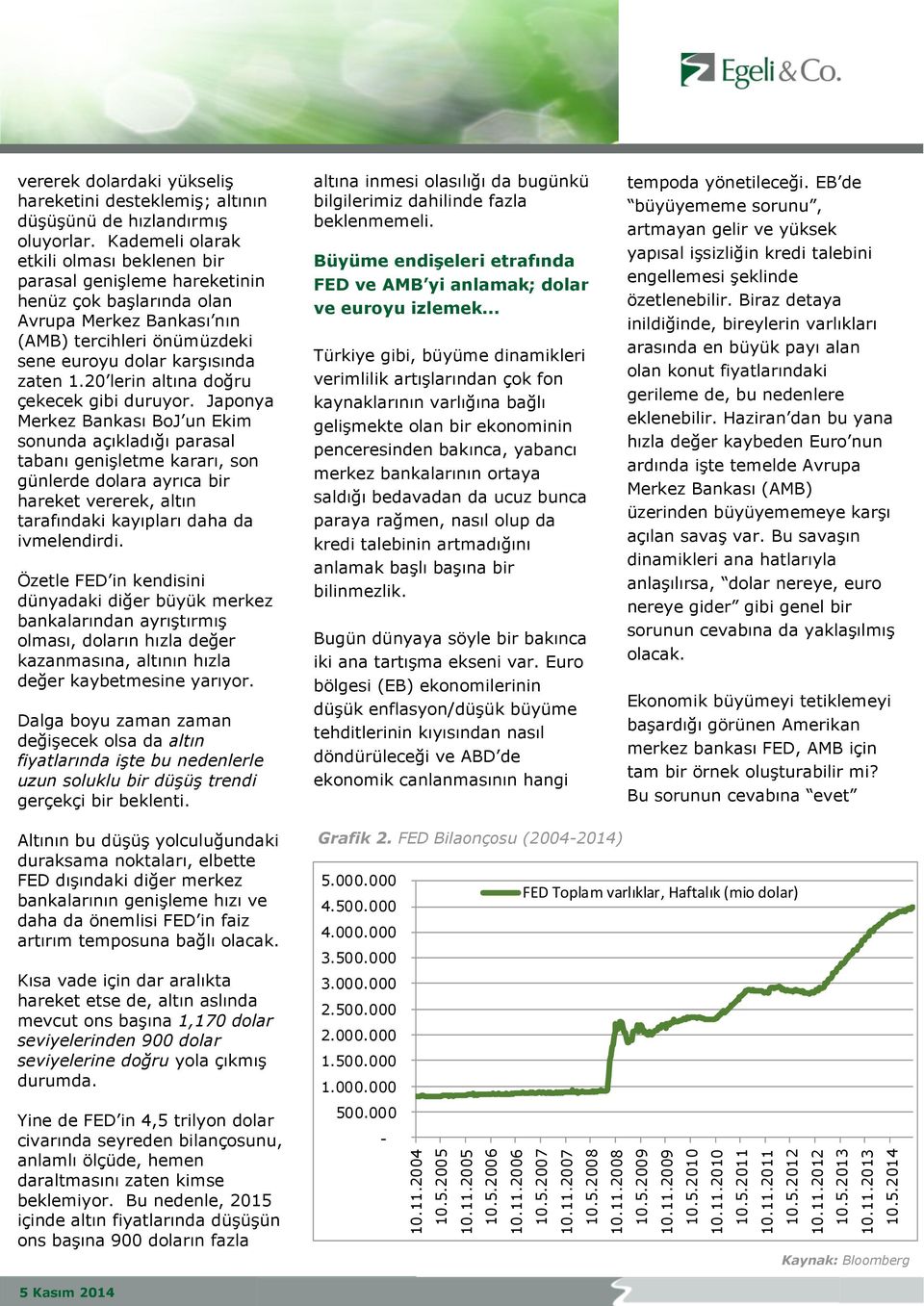 20 lerin altına doğru çekecek gibi duruyor.