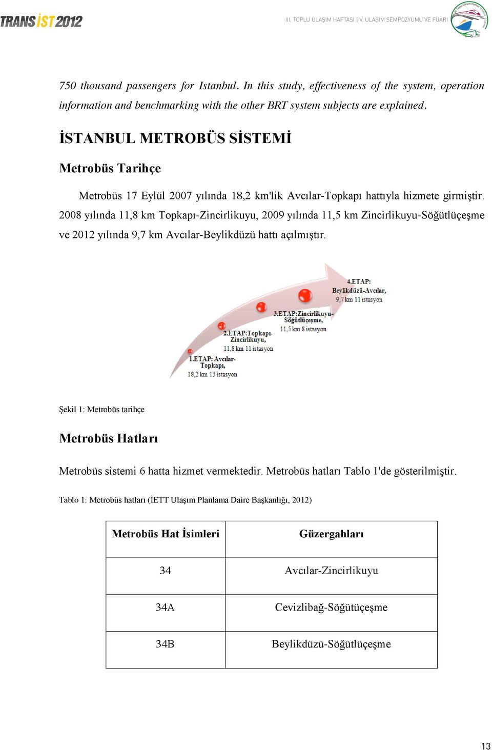 2008 yılında 11,8 km Topkapı-Zincirlikuyu, 2009 yılında 11,5 km Zincirlikuyu-Söğütlüçeşme ve 2012 yılında 9,7 km Avcılar-Beylikdüzü hattı açılmıştır.